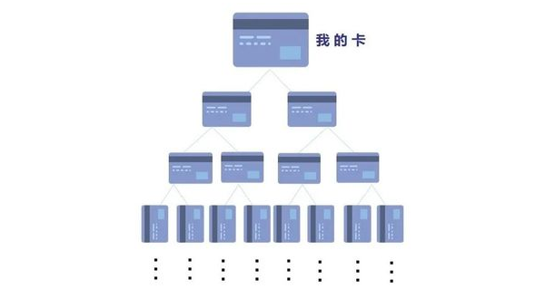 我被骗了怎么办追回来吗 第2张 我被骗了怎么办追回来吗 第2张