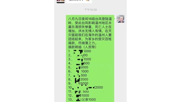 损失五万  第3张