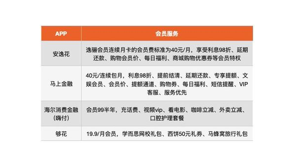 招联金融骗了多少人  第2张
